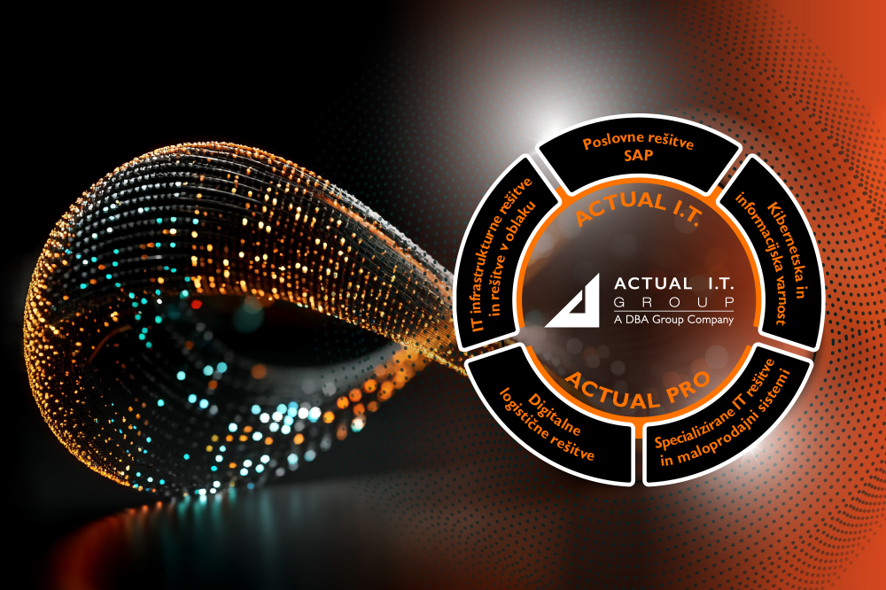 Skupina ACTUAL I.T. z novo organiziranostjo in jasno razmejitvijo sektorjev